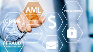 AML compliance software