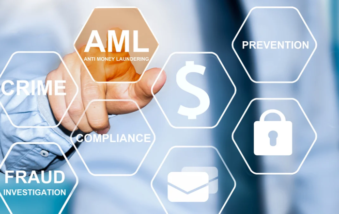 AML compliance software
